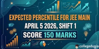 Expected Percentile for JEE Main April 5 2026 Shift 1 Score 150 marks