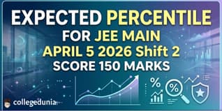 Expected Percentile for JEE Main April 5 2026 Shift 2 Score 150 marks
