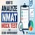 How to Analyse NMAT Mock Test for Score Improvement