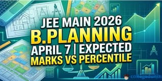 JEE Main 2026 B.Planning April 7 Expected Marks Vs Percentile