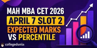 MAH MBA CET 2026 April 7 Slot 2 Expected Marks Vs Percentile