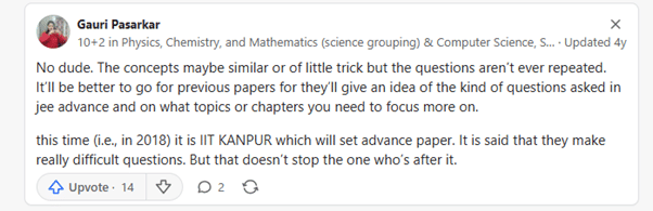 Topics with Repeated Questions in JEE Advanced