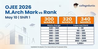 OJEE 2026 May 10 Shift 1 M.Arch Marks vs Rank