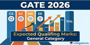 GATE 2026 Expected Qualifying Marks General Category – CS EC ME EE