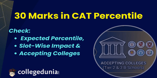 30 Marks in CAT Percentile-Check Section-Wise Marks, List of Accepting Colleges