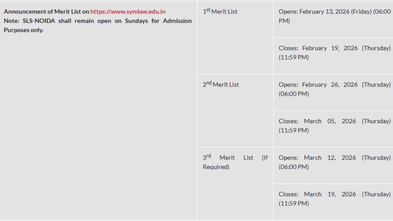  SLS Noida BA/BBA LLB SLAT 2026 First Merit List @symlaw.edu.in