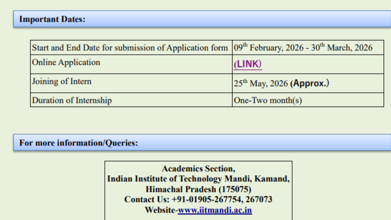  IIT Mandi Summer Internship 2026 @ iitmandi.ac.in
