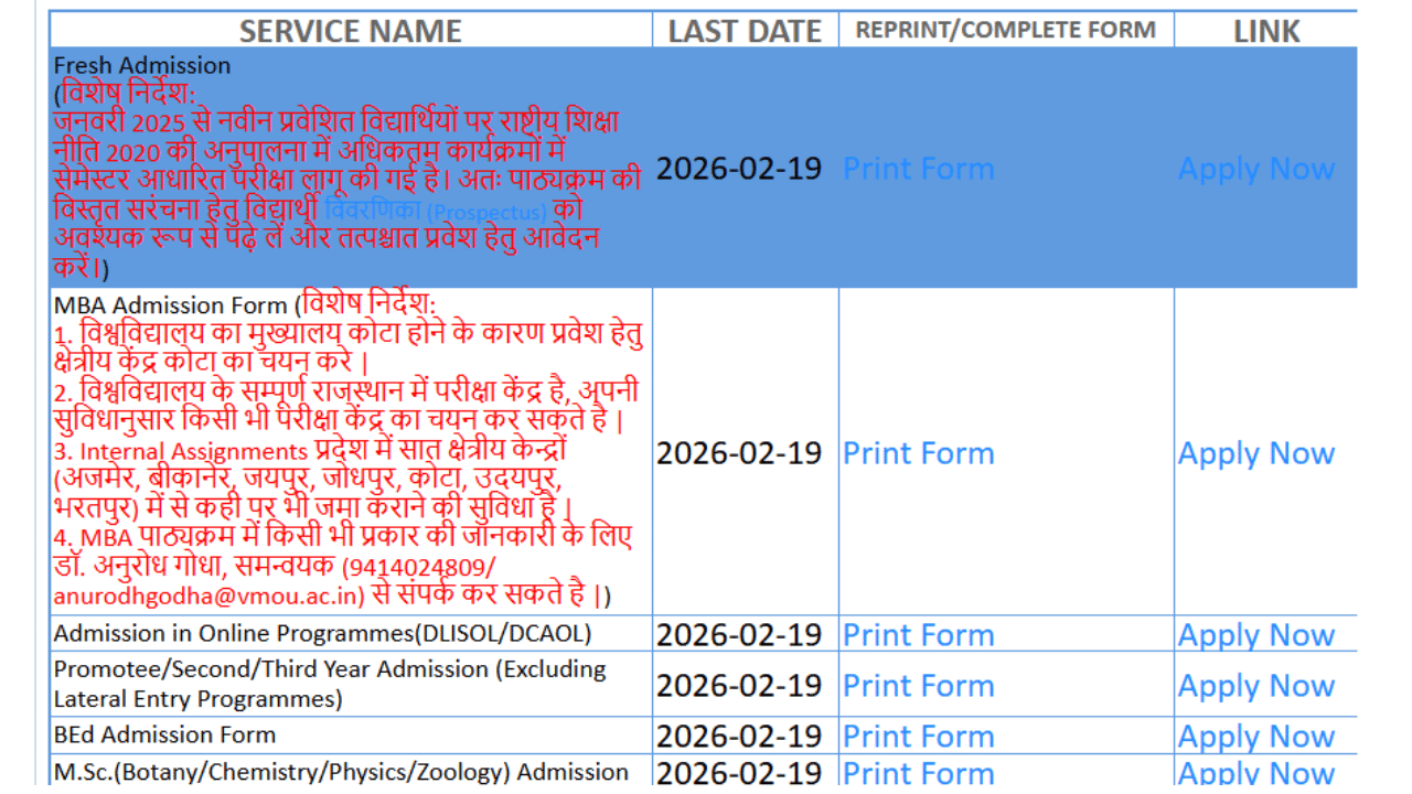 Image Source: VMOU January 2026 Session @online.vmou.ac.in