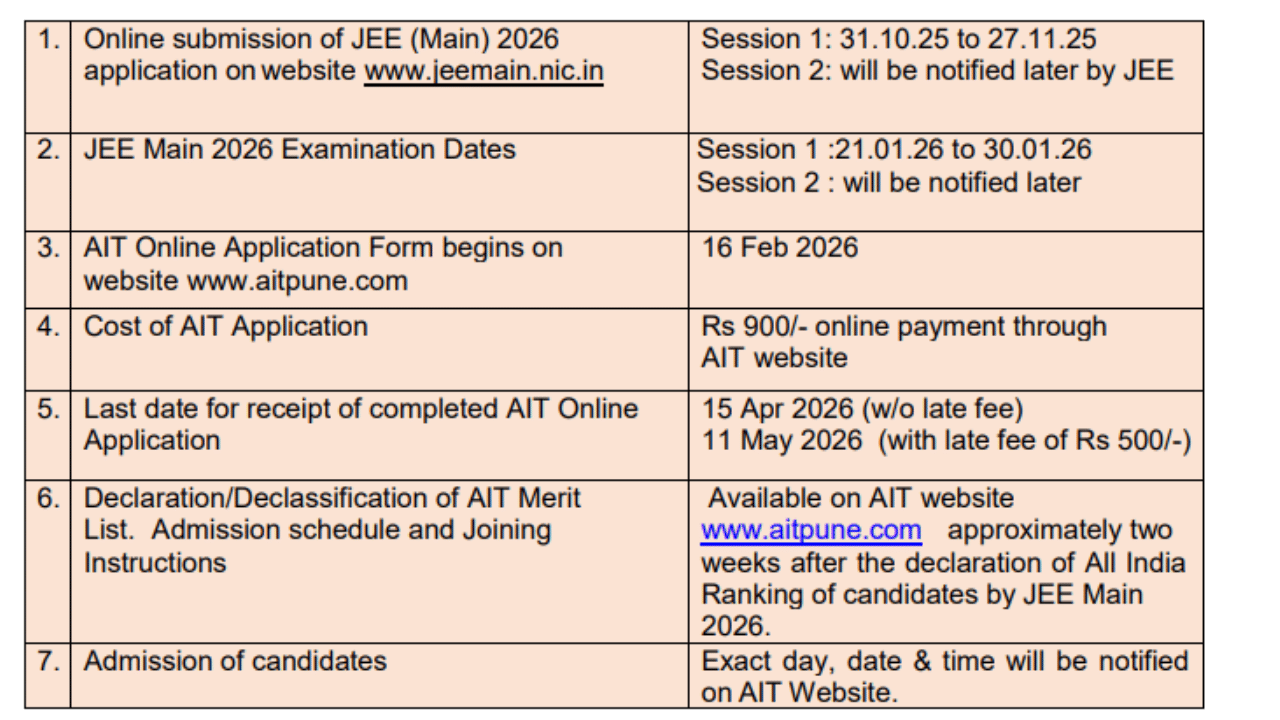  AIT Pune BTech Admission 2026 @aitpune.ac.in