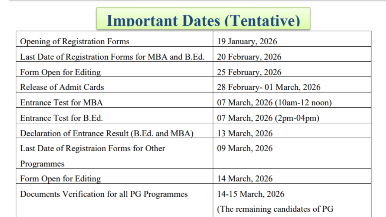  CDOE Jamia Millia Islamia Admission 2026 @jmi.ac.in
