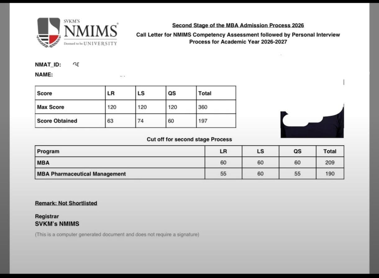 NMIMS NMAT Cutoff for MBA Admission 2026