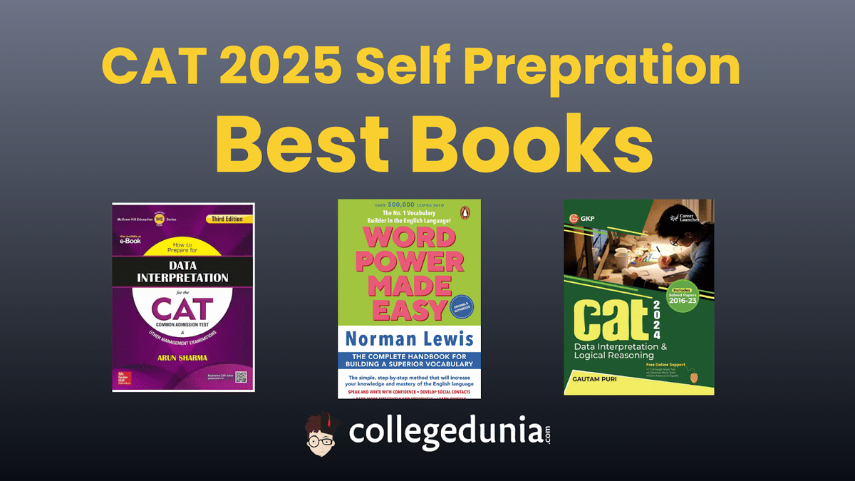 CAT 2025 Syllabus Sections and Topics Overview