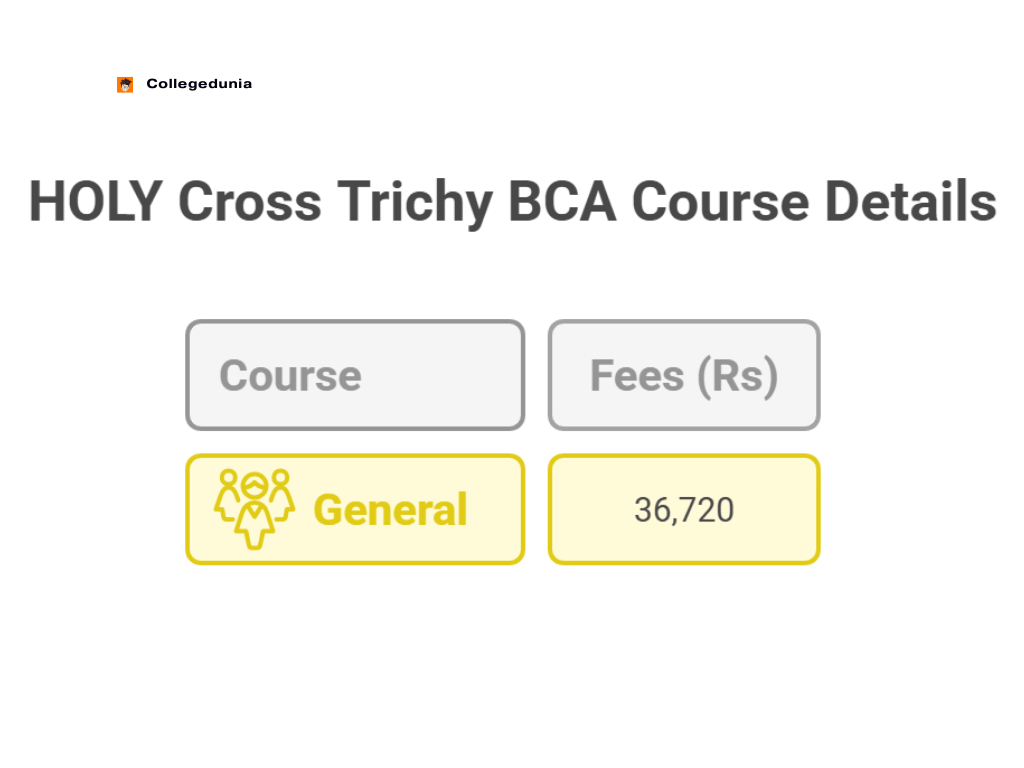 HOLY Cross Trichy BCA Courses & Fees
