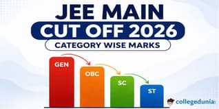 JEE Main Cut Off 2026 Category Wise Marks