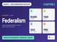 public/image/12-15:19-class10civicsdemocraticpoliticsiifederalismpyq.png