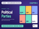 public/image/12-15:21-class10civicsdemocraticpoliticsiipoliticalpartiespyq.png