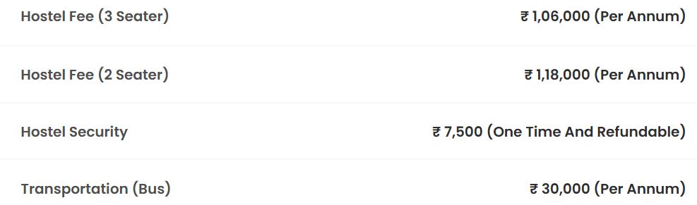 Arya College of Engineering Hostel Fees