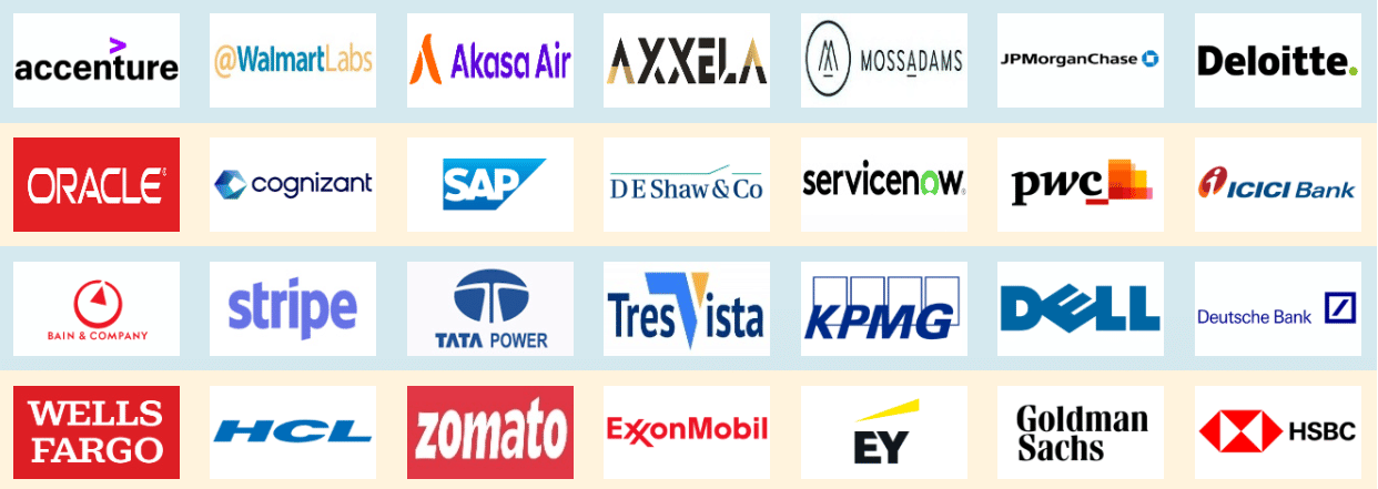 Christ University Bangalore Top Recruiters