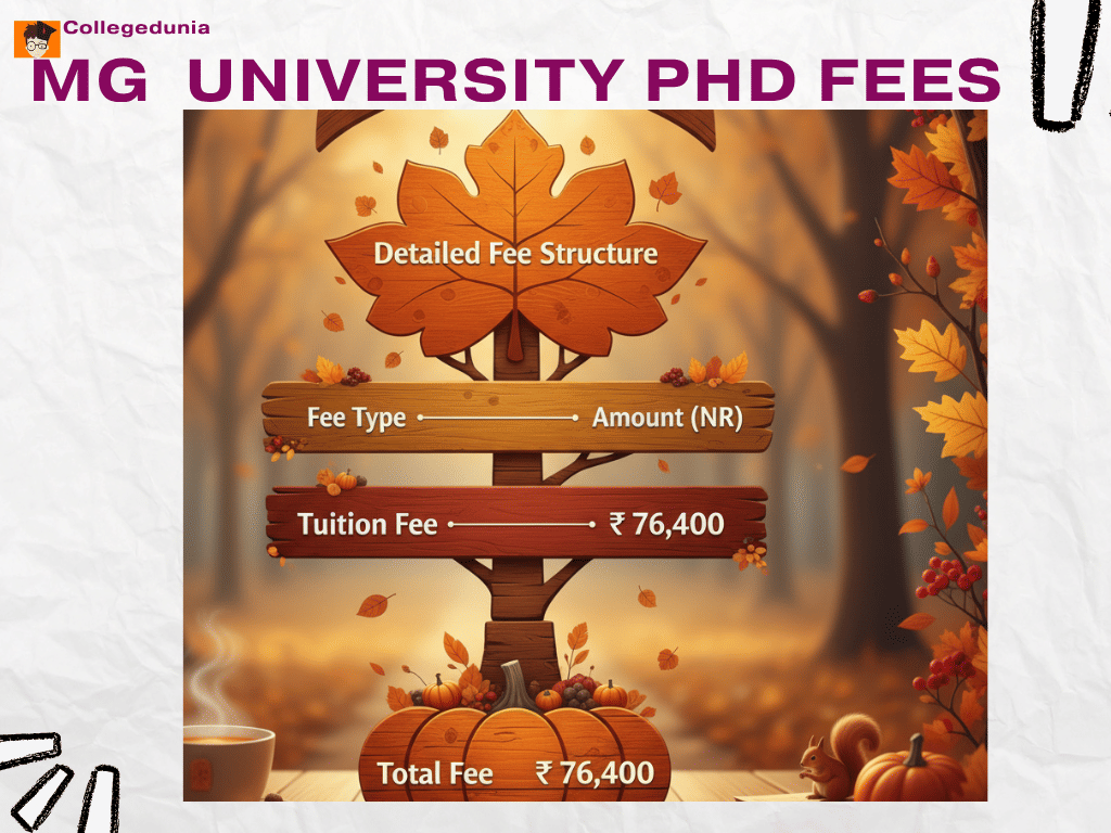 Mahatma Gandhi&nbsp;University Ph.D 