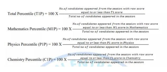Formula to Calculate MHT CET 2026 Score