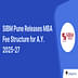 SIBM Pune Courses Fees 2025