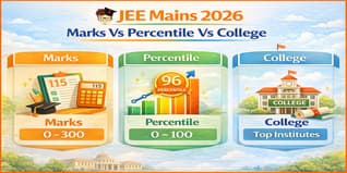 JEE Mains 2026 Marks Vs Percentile Vs College
