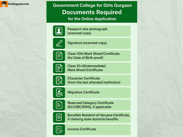 Government College for Girls Gurgaon DOCUMENTS REQUIRED