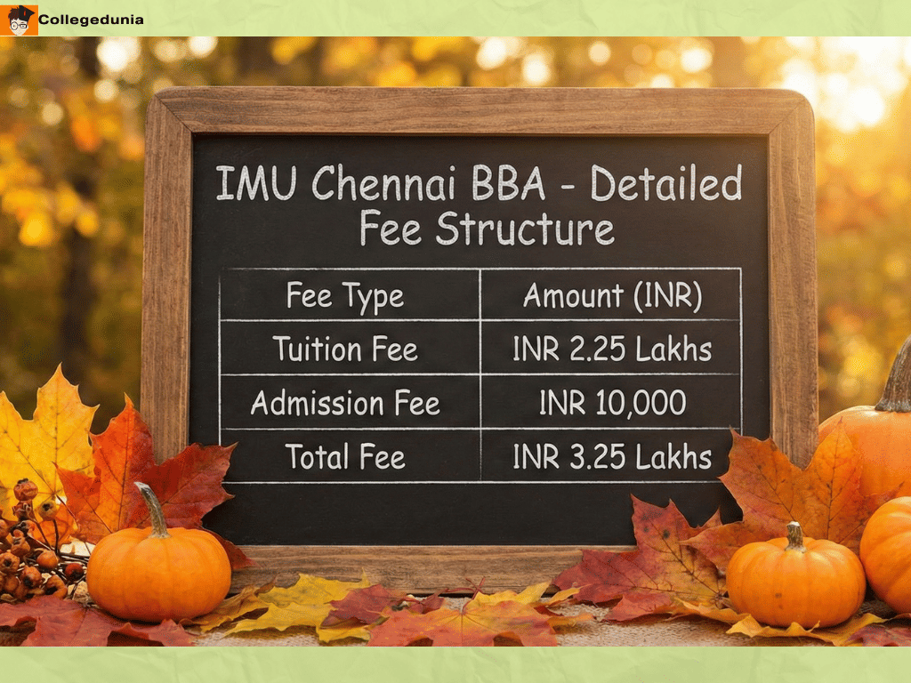 IMU Chennai BBA Fees