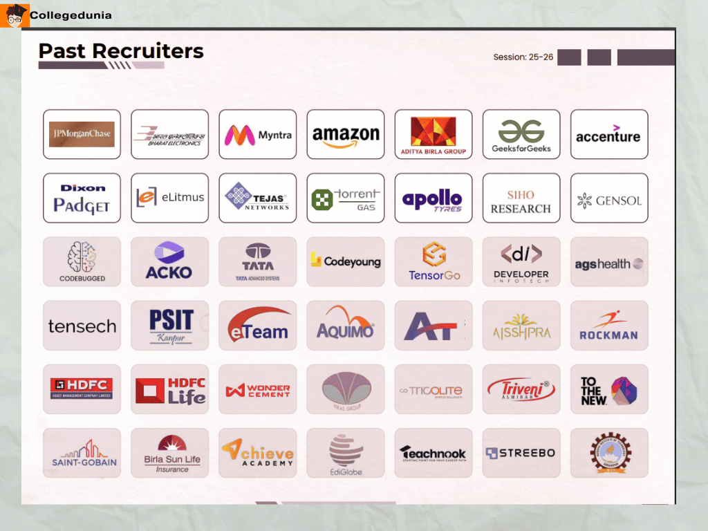 MMMUT  Recruiters 2025