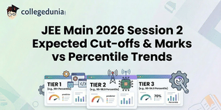 JEE Main 2026 Session 2 Expected Cut‑offs & Marks vs Percentile Trends