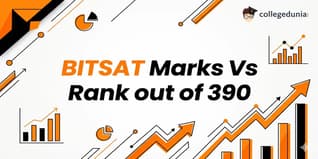 BITSAT Marks Vs Rank out of 390