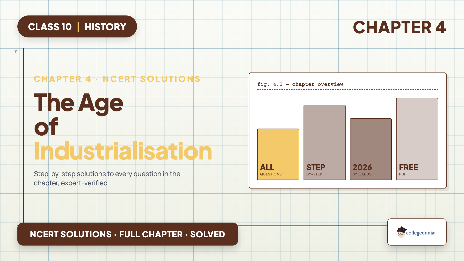 NCERT Solutions for Class 10 History Chapter 4 The Age of Industrialisation featured cover image