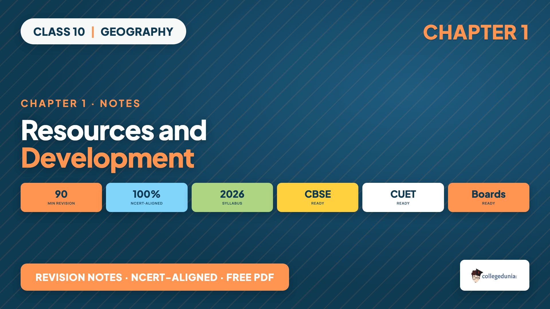 class 10 geography notes chapter 1 Resources and Development featured image