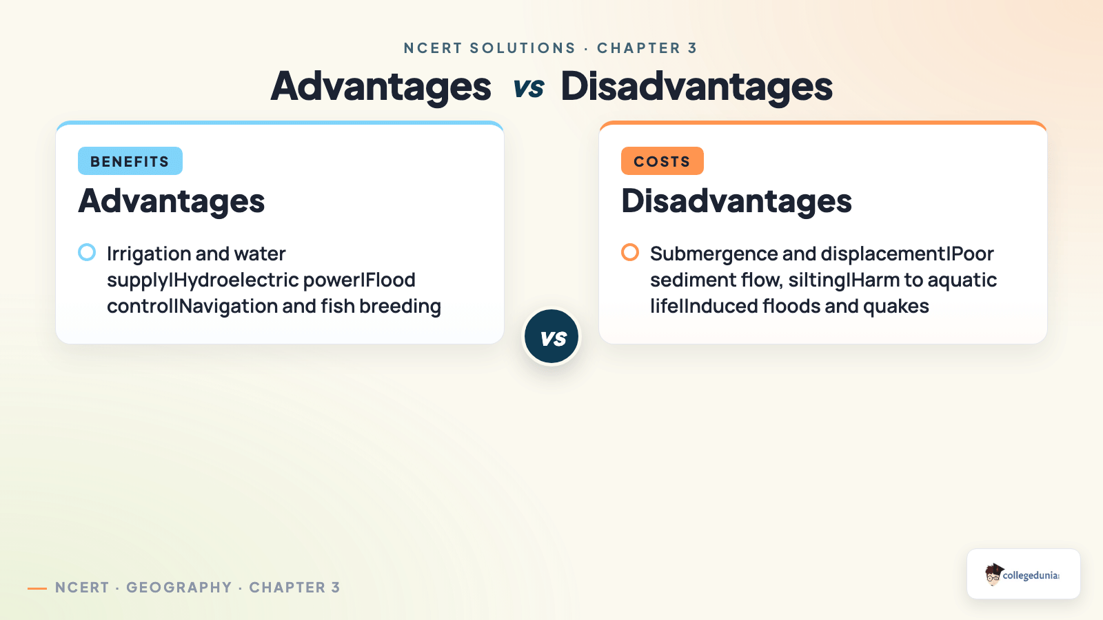 Advantages and disadvantages of multi-purpose river projects for Class 10 Geography Chapter 3 Water Resources