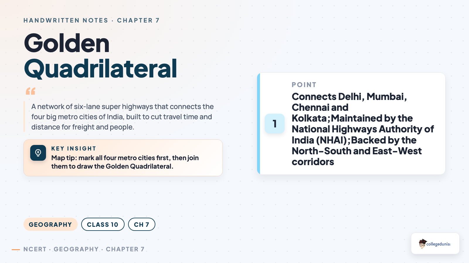 Golden Quadrilateral connecting Delhi, Mumbai, Chennai and Kolkata for Class 10 Geography Chapter 7 Lifelines of National Economy