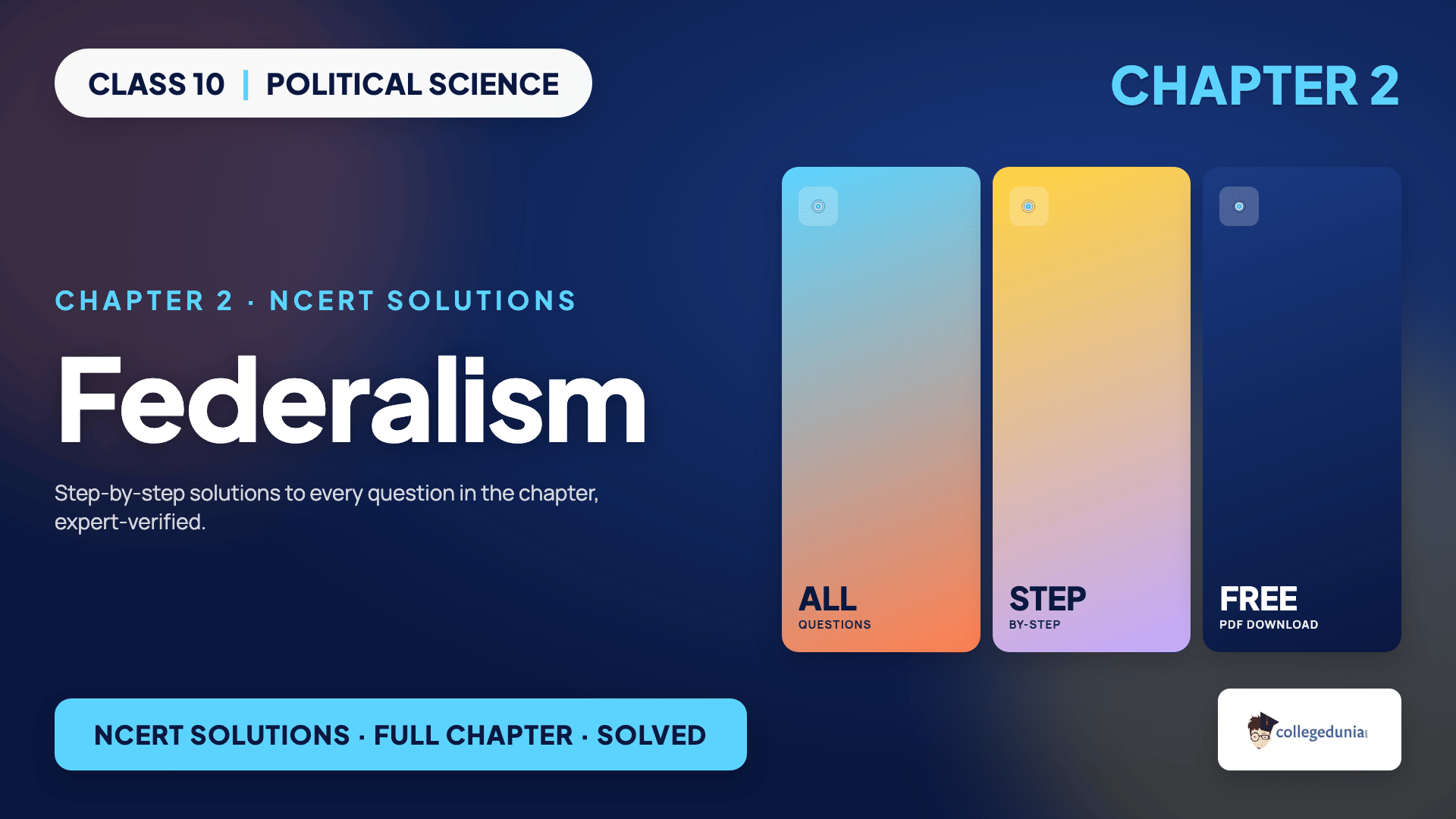 NCERT Solutions for Class 10 Civics Chapter 2 Federalism featured cover image