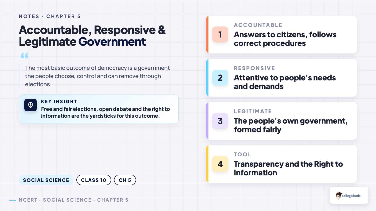 Accountable, responsive and legitimate government defined for Class 10 Civics Outcomes of Democracy notes