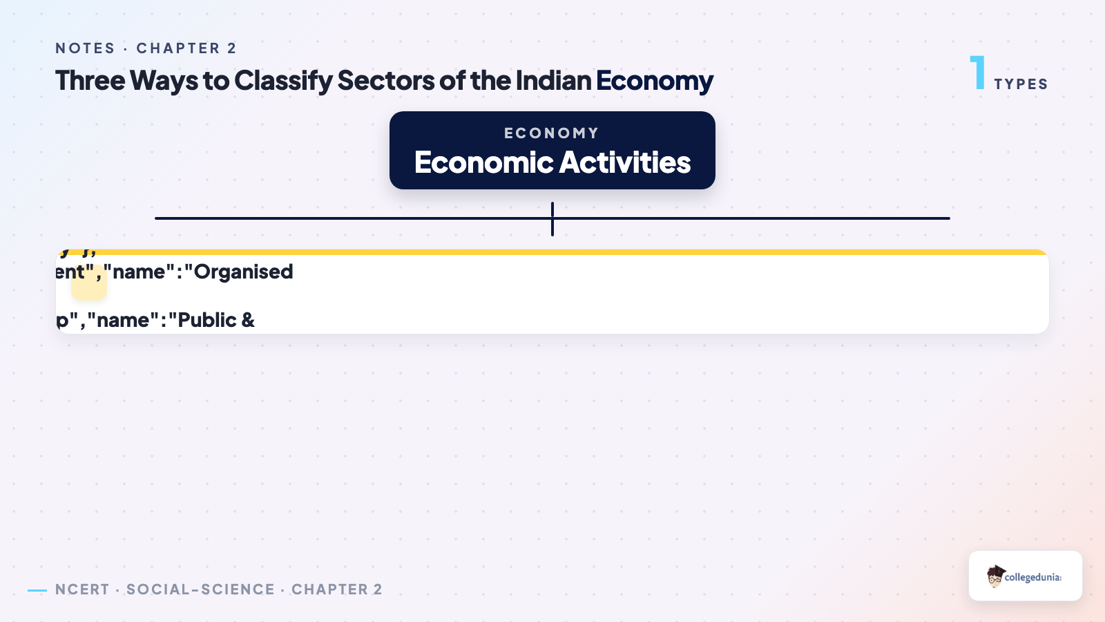 Three ways to classify sectors of the Indian economy - Class 10 Economics