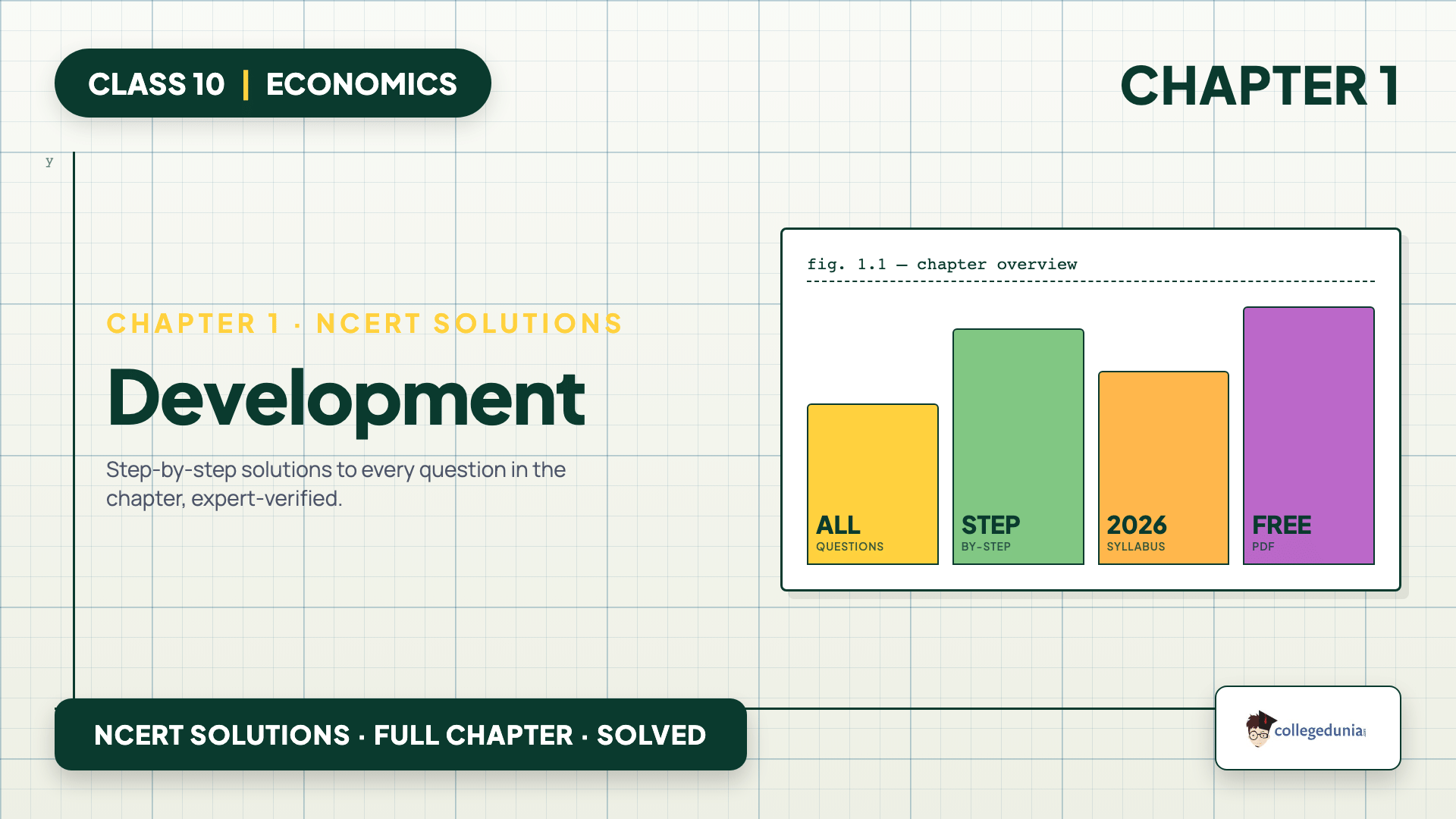 Development Class 10 NCERT Solutions Economics Chapter 1 featured cover image