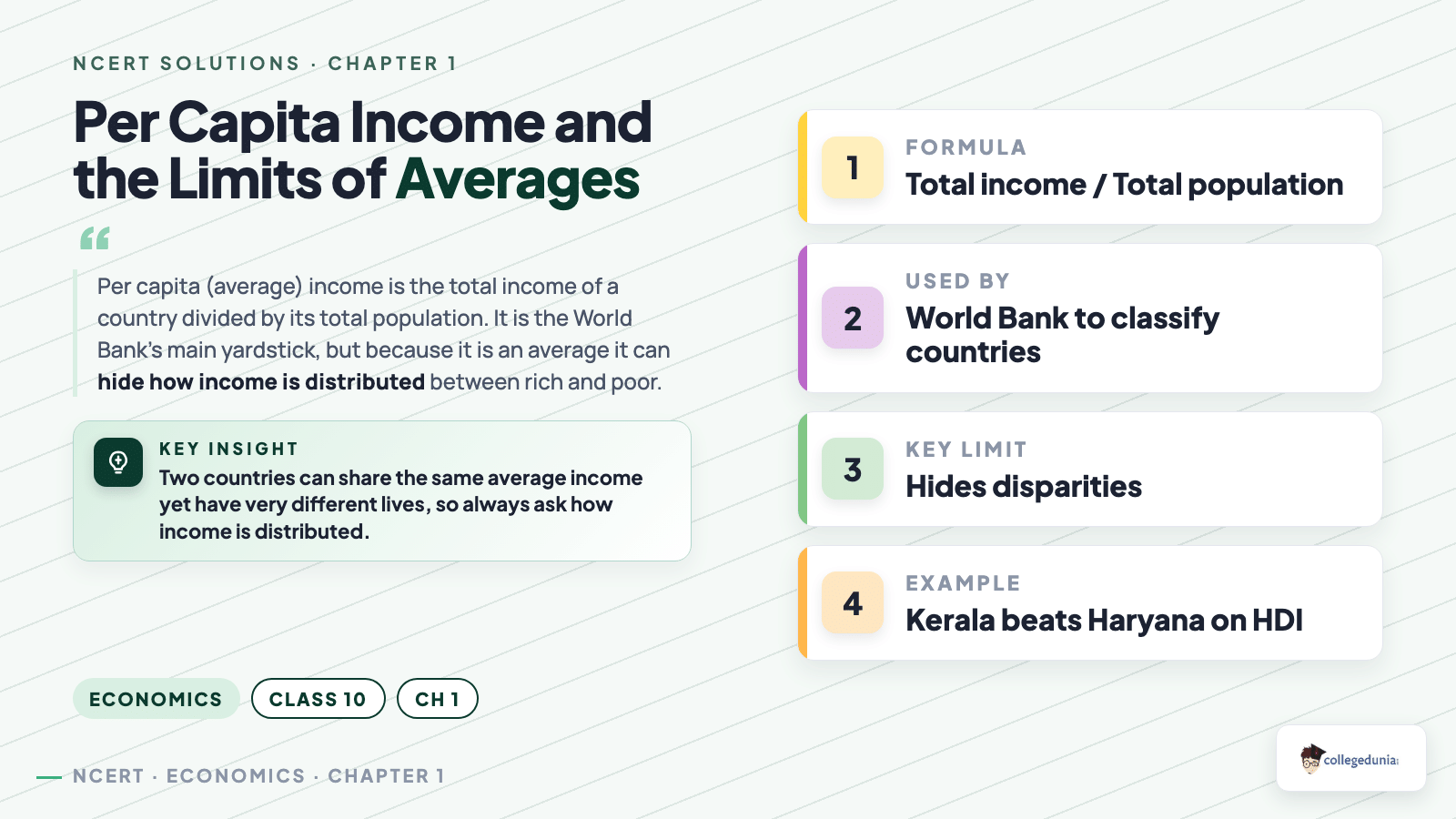 Per capita income formula and the limits of averages for Class 10 Economics Chapter 1 Development