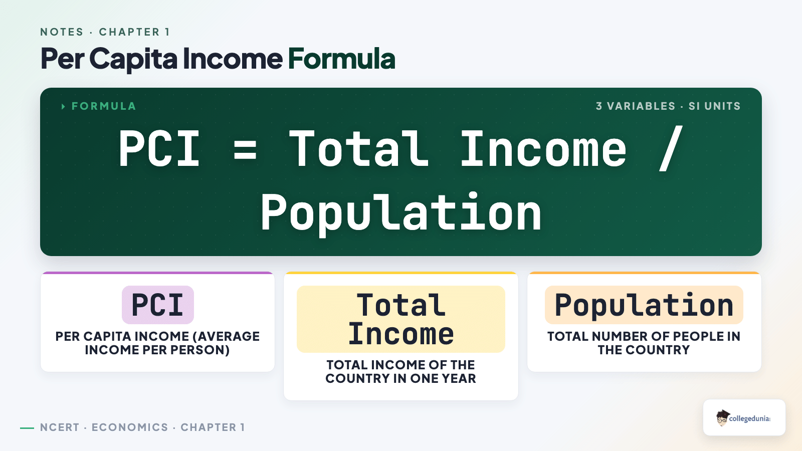 Per capita income formula equals total income divided by population for class 10 economics