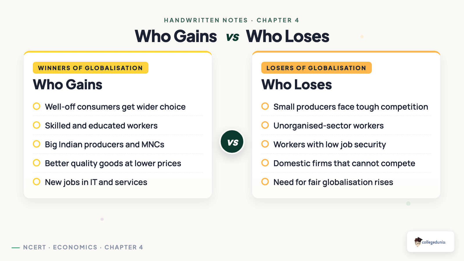 Comparison of who gains and who loses from globalisation for Class 10 Economics Chapter 4 Globalisation and the Indian Economy handwritten notes