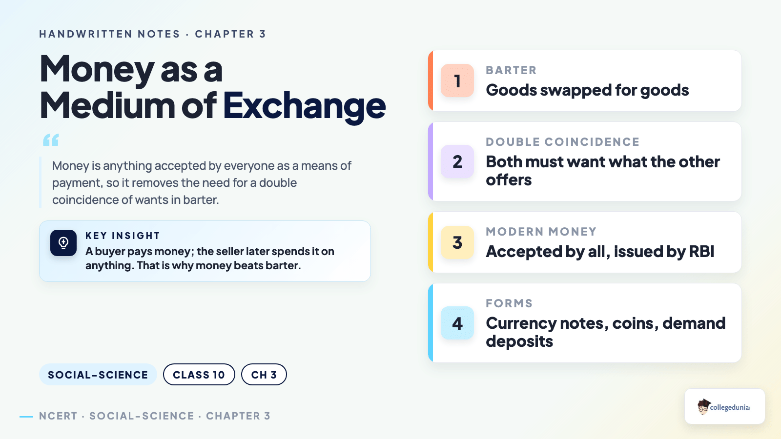 Money as a medium of exchange and double coincidence of wants explained for Class 10 Economics Chapter 3 Money and Credit handwritten notes