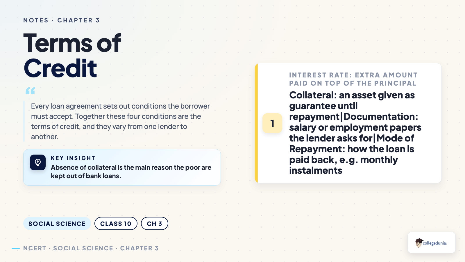 Terms of credit in Class 10 Economics Chapter 3 Money and Credit: interest rate, collateral, documentation and mode of repayment
