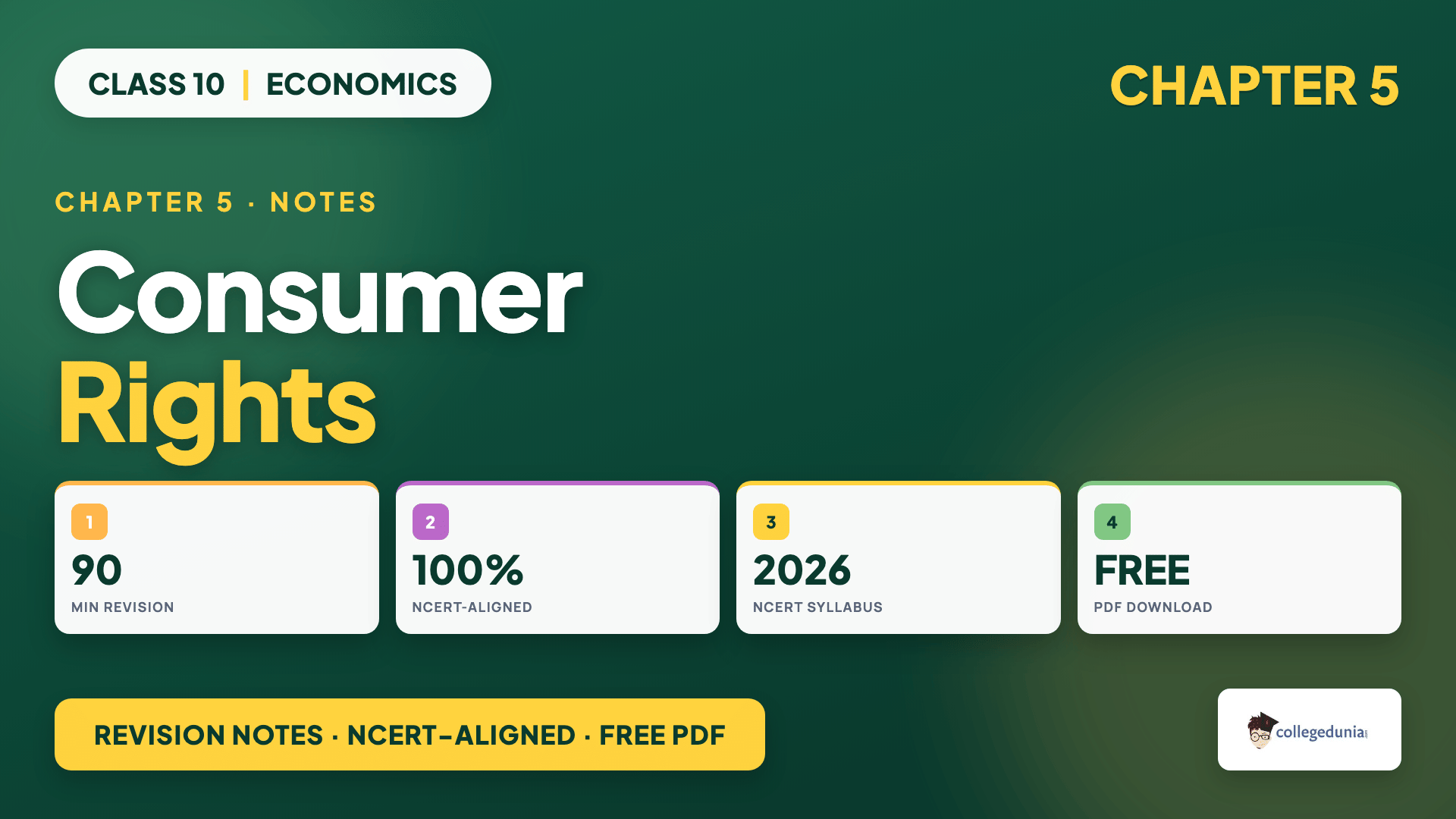 Consumer Rights Class 10 Notes - Economics Chapter 5