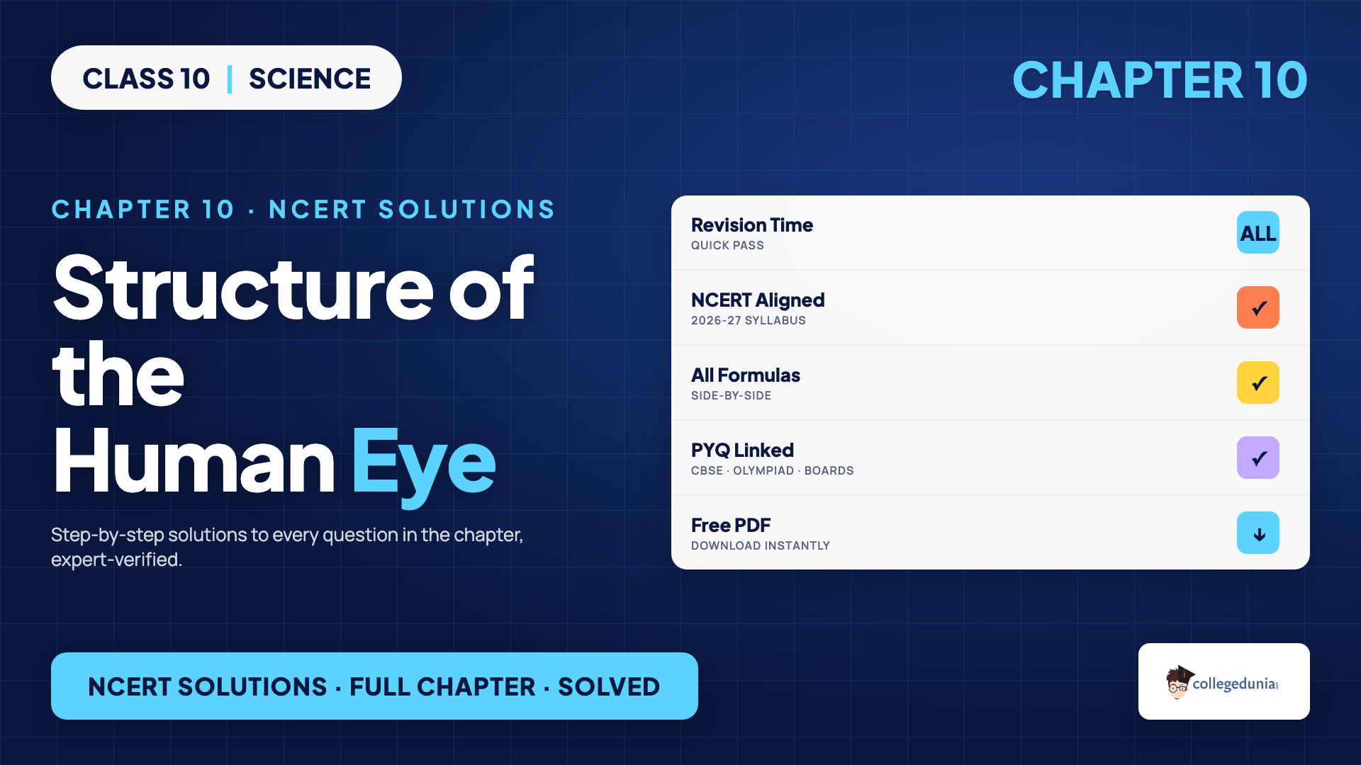 Structure of the human eye with cornea, iris, pupil, lens, ciliary muscles and retina for Class 10 Science Chapter 10