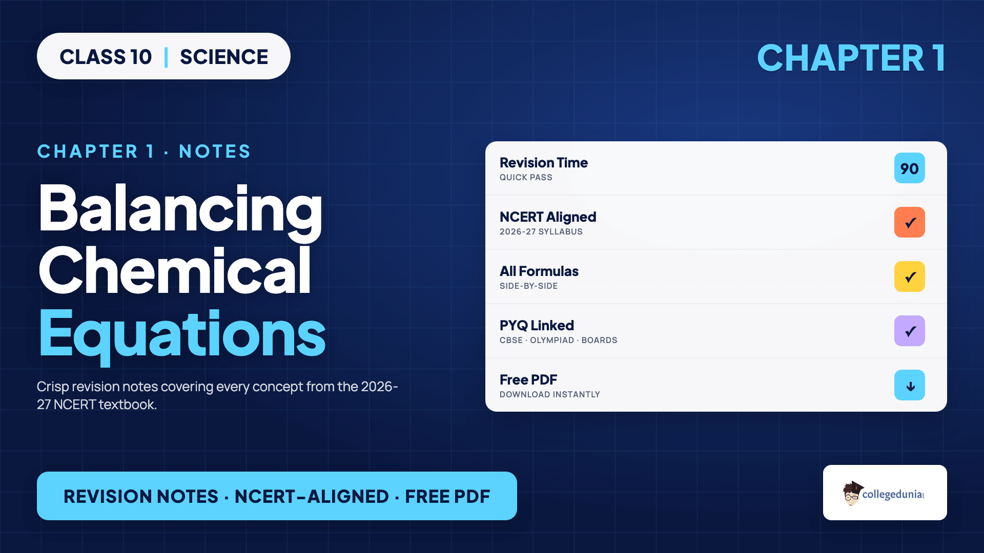 Balancing chemical equations step by step in Class 10 Science Chapter 1 Notes