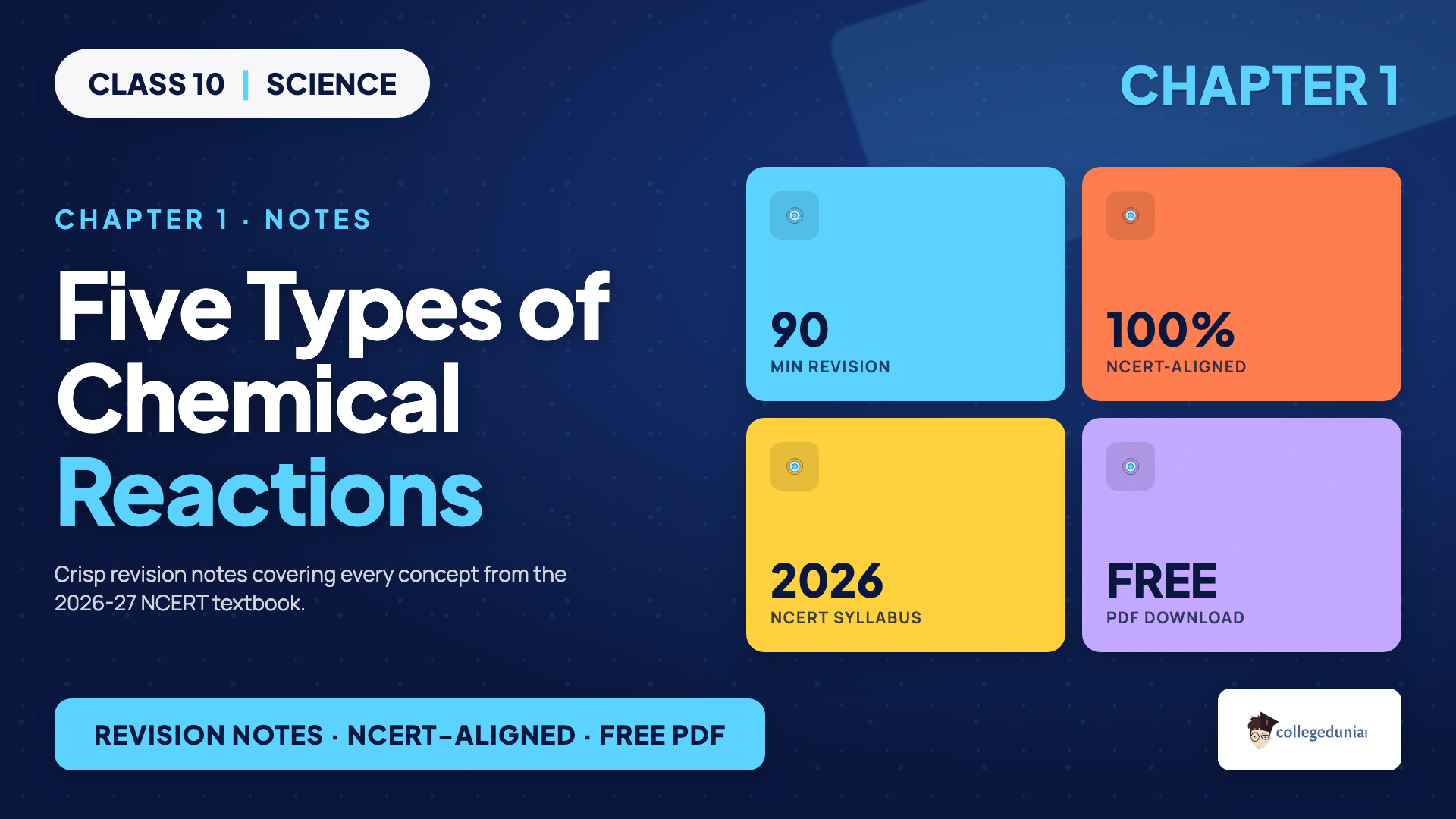 Five types of chemical reactions in Class 10 Science Chapter 1 Notes