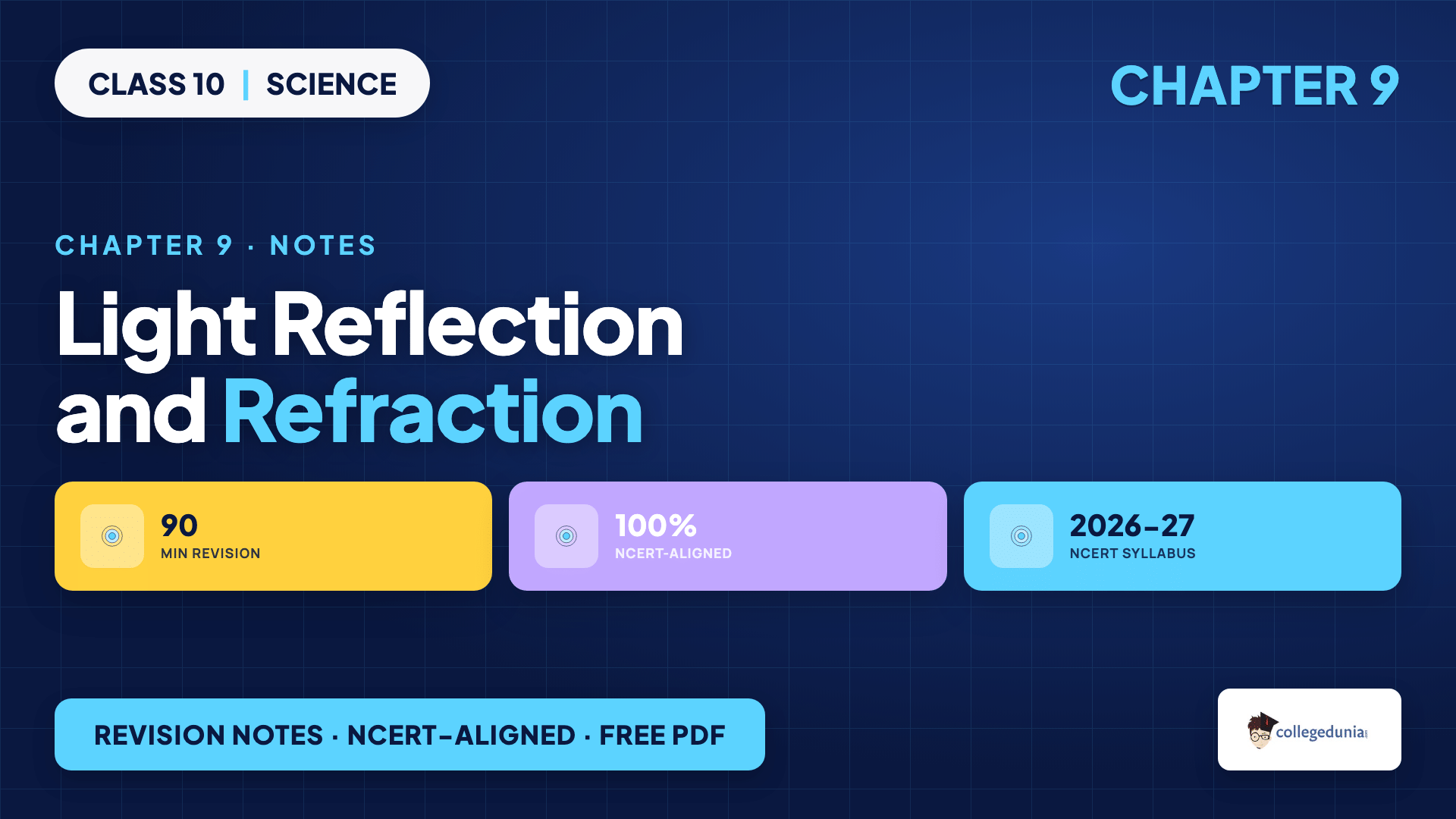 Light Reflection and Refraction Class 10 Science Chapter 9 Notes