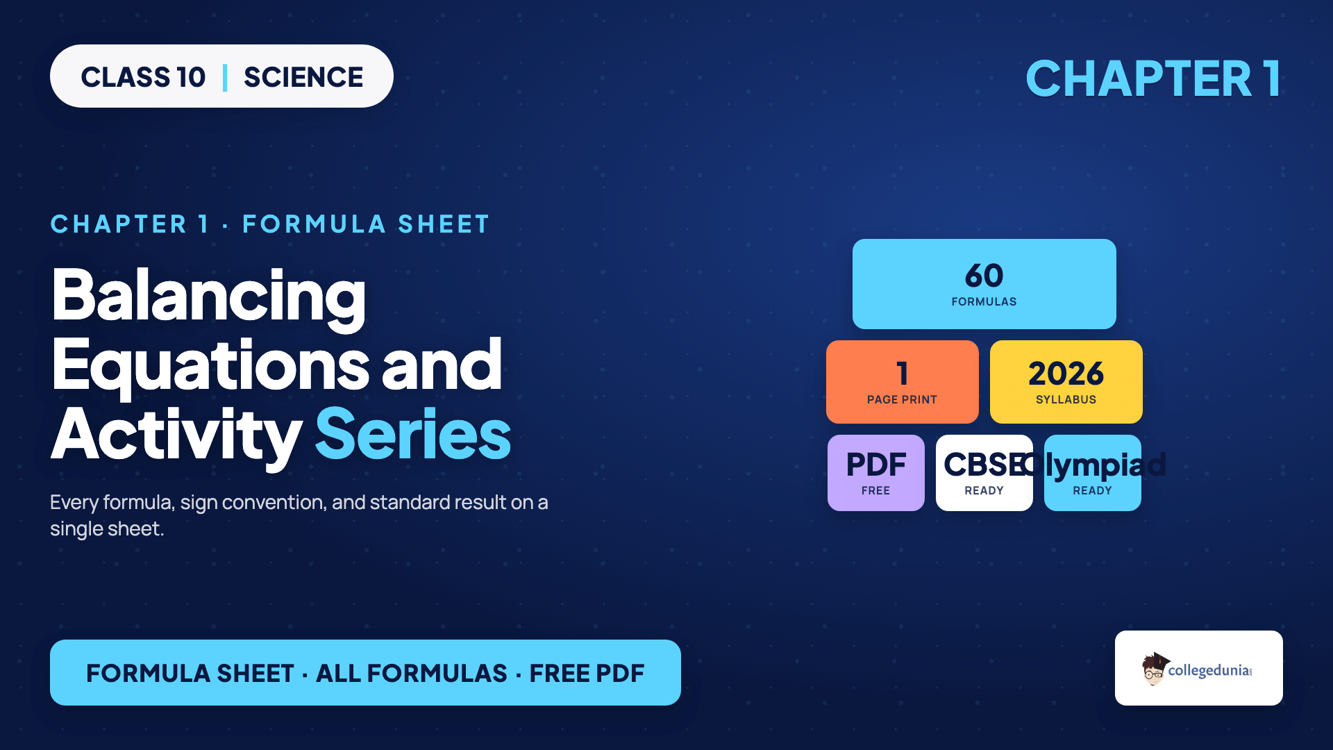 Balancing equations and activity series quick reference for Class 10 Science